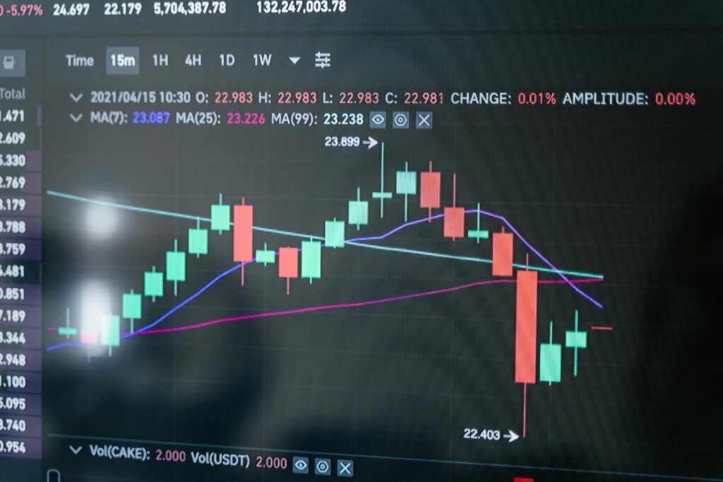 A close-up of a stock market trading chart showing interest rates